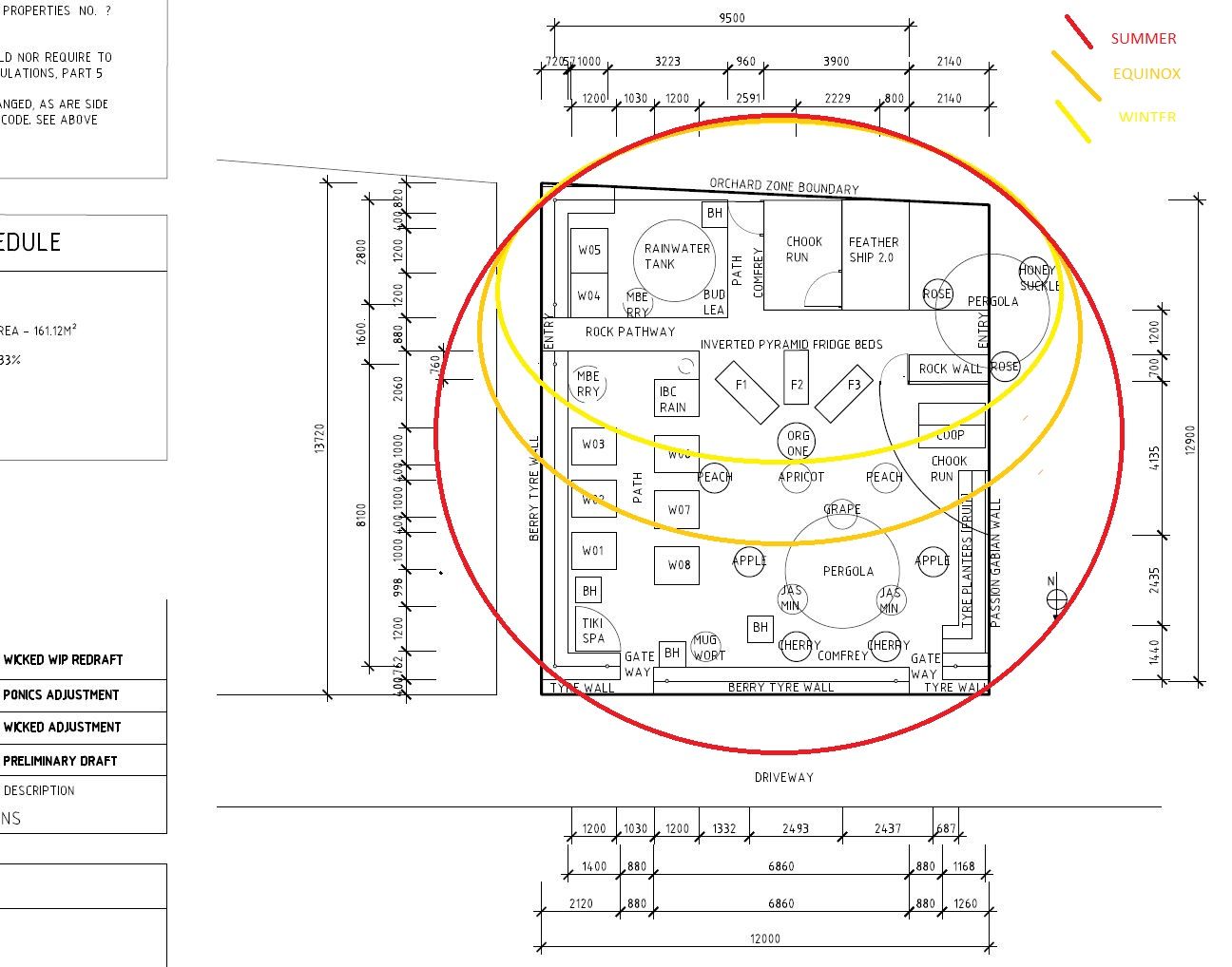 After the bushfire - my proposed wicked (bed) orchard rebuild plan